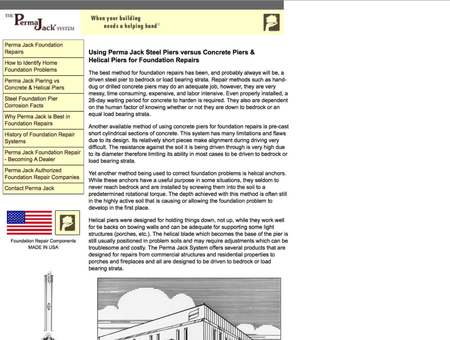 Screenshot of a vintage Perma Jack website page comparing steel piers to concrete and helical piers for foundation repair. The page has a cream header with the Perma Jack logo and tagline “When your building needs a helping hand,” a left sidebar navigation listing topics like Foundation Repairs, Identifying Home Foundation Problems, Piering vs Concrete & Helical Piers, Corrosion Facts, and Authorized Dealers, and a “Made in USA” badge with flag icon below the nav. The main content area has the heading “Using Perma Jack Steel Piers versus Concrete Piers & Helical Piers for Foundation Repairs,” followed by four paragraphs explaining the drawbacks of driven/drilled concrete piers and helical anchors compared to steel piers driven to bedrock. A line illustration of a steel pier component sits at the bottom left, with a sketch of a house at the bottom right.